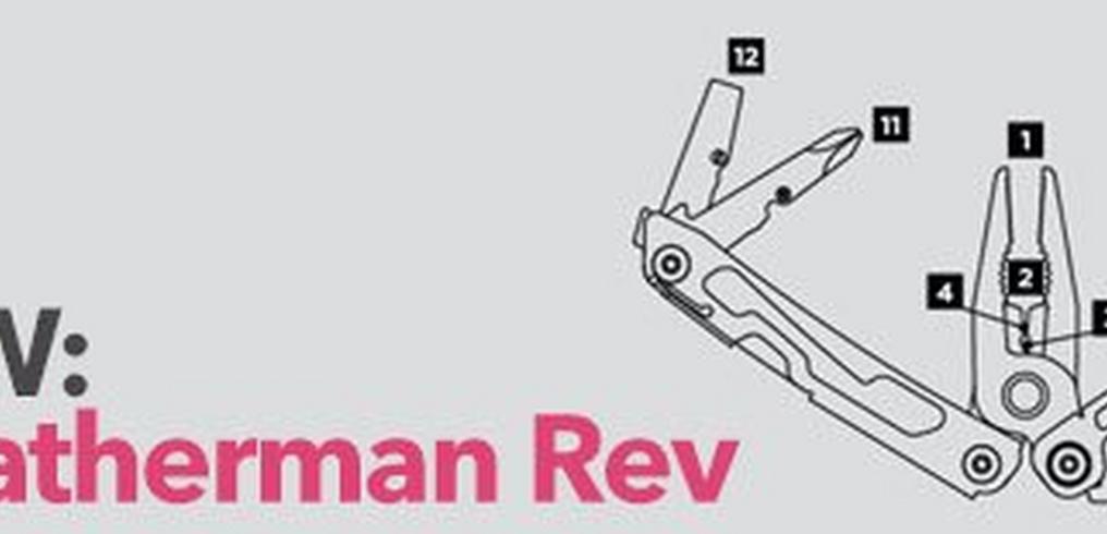 Nieuw binnen: de Leatherman Rev multitool