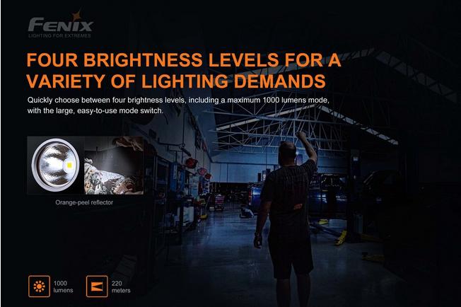 Image for Fenix WT25R rechargeable flashlight, 1000 lumens