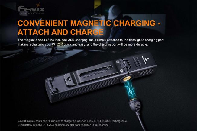 Image for Fenix WT25R rechargeable flashlight, 1000 lumens
