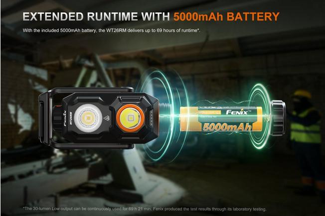 Afbeelding voor Fenix WT26RM, High-CRI oplaadbare werklamp, 2500 lumen