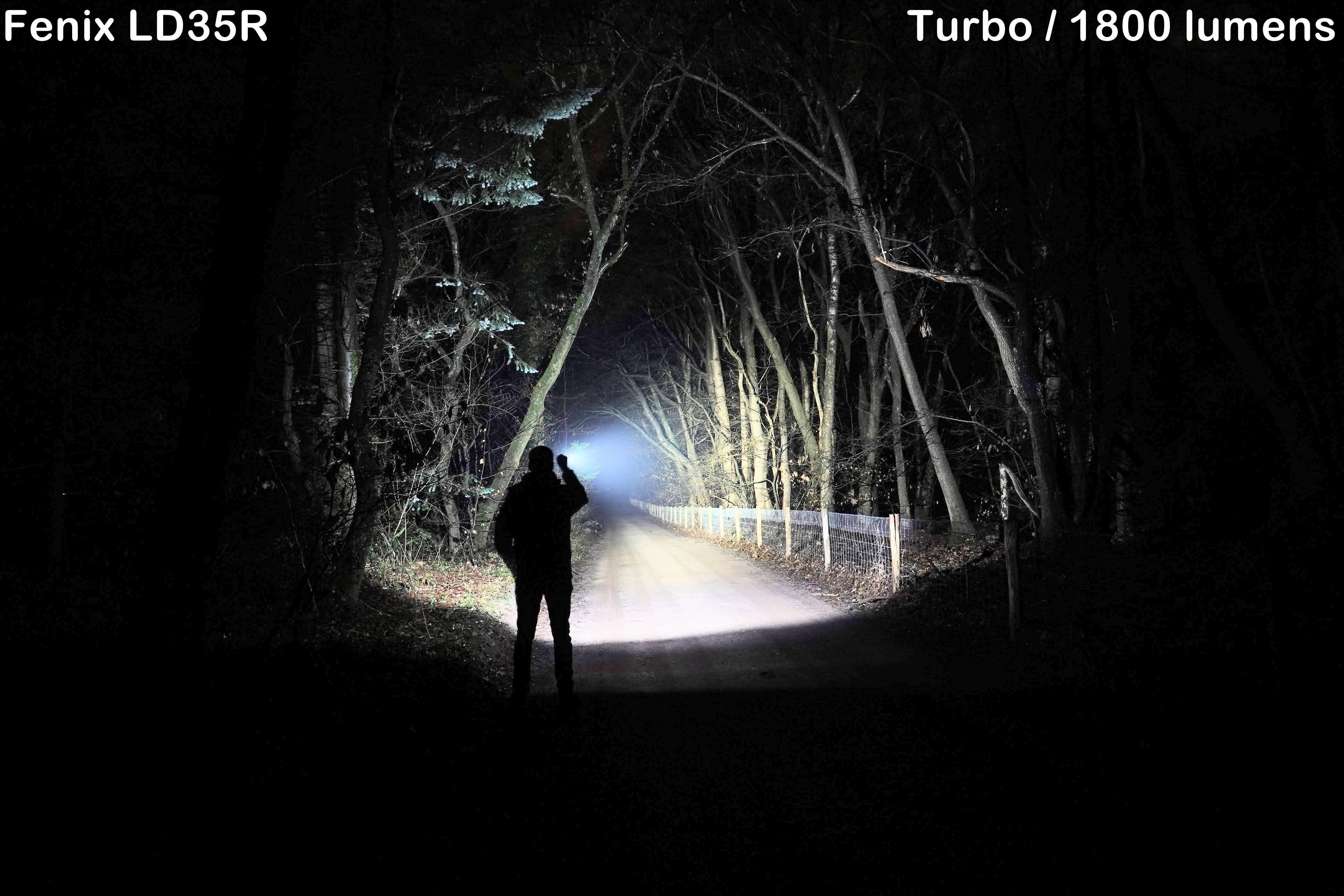 Verschil tussen halfronde en ronde verlicht is groot