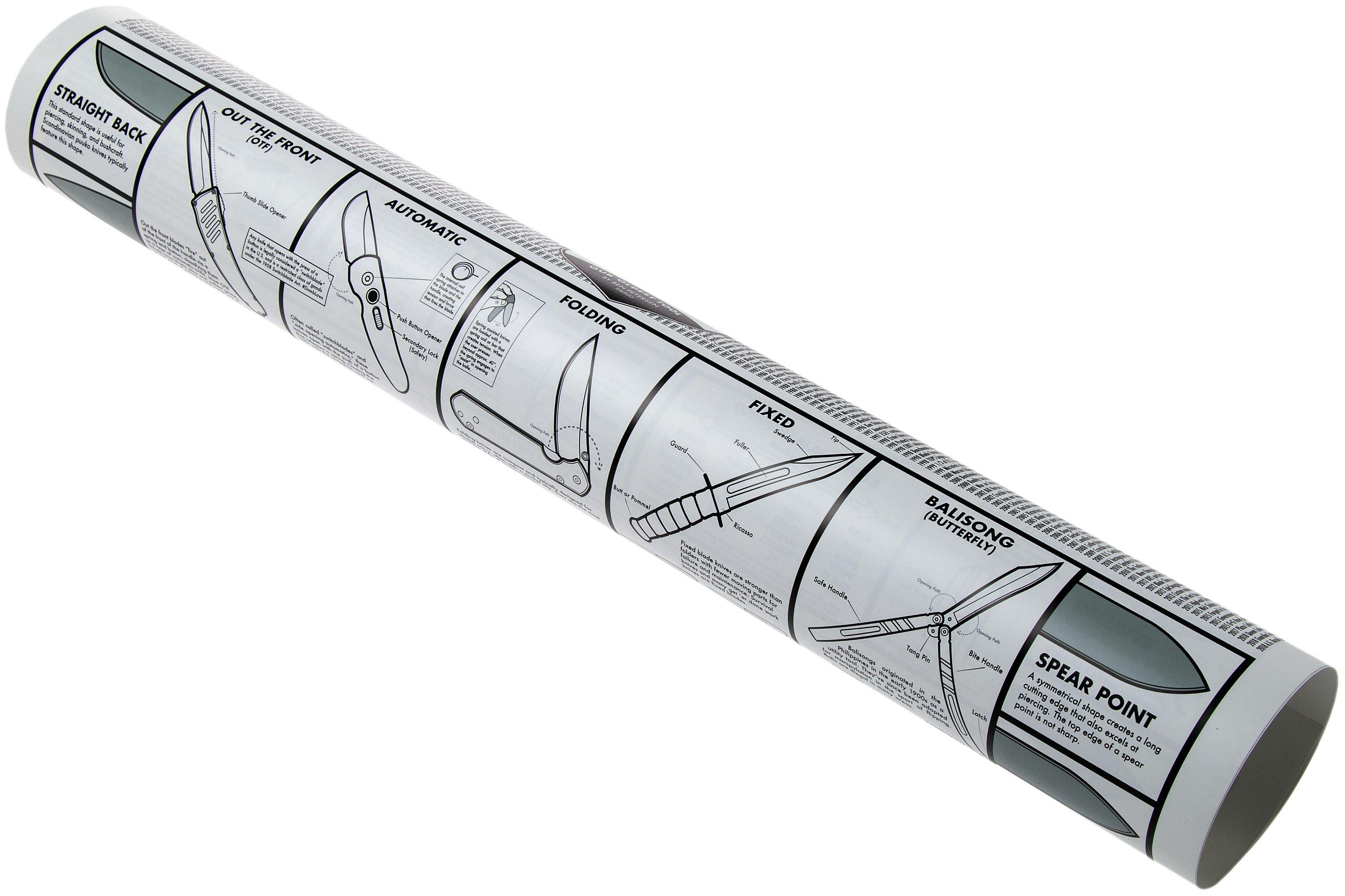 KNAFS Knife Chart A Modern Guide to Knives Poster, poster arrotolato