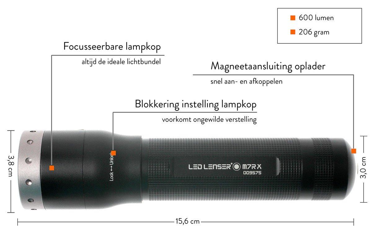 Borgerskab Telemacos Forenkle Led Lenser M7RX | Advantageously shopping at Knivesandtools.com