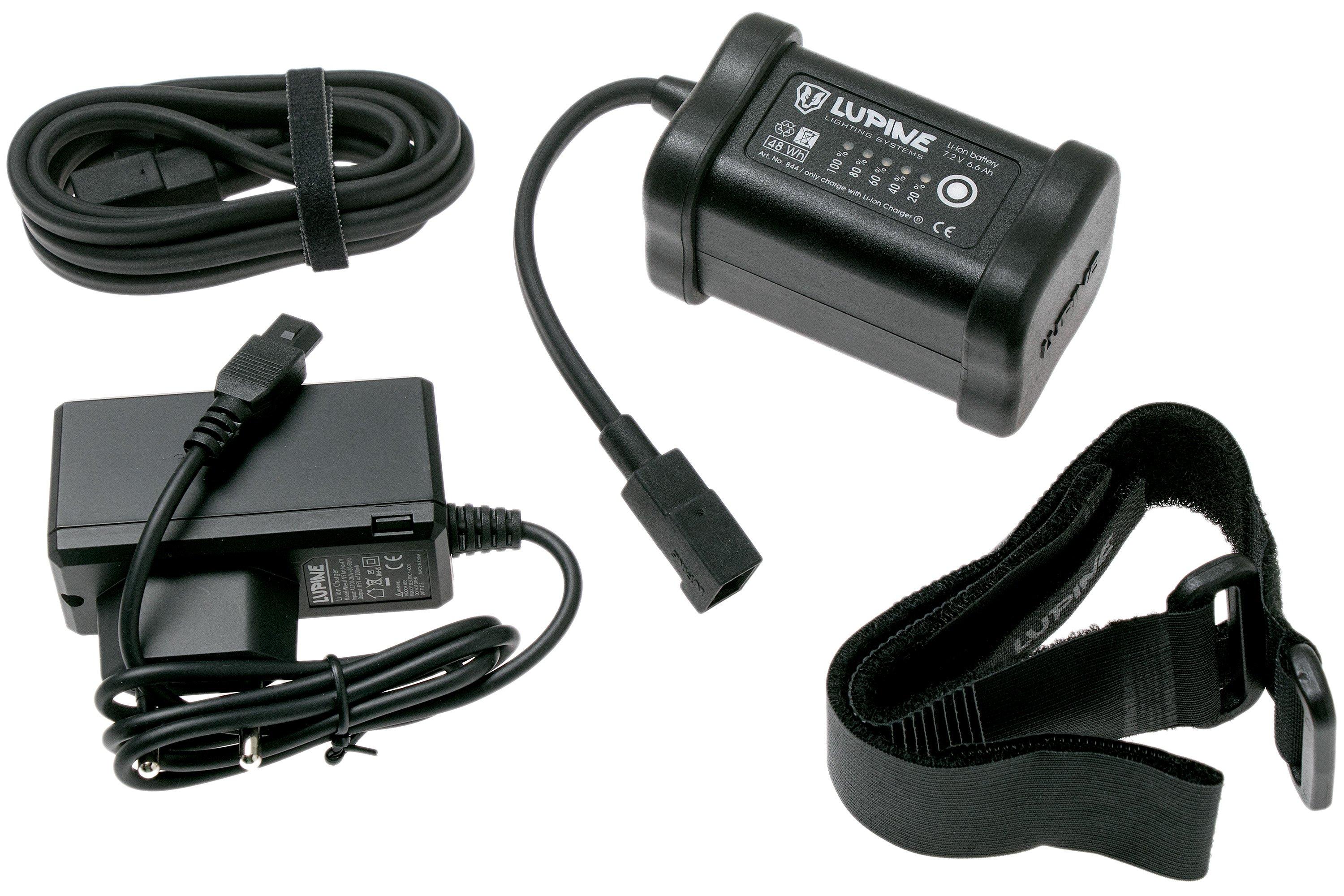 Sigma helmlamp Buster 1600 HL usb | Webwinkel