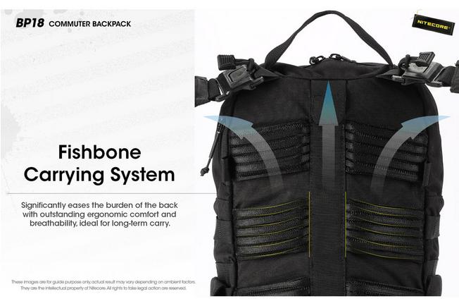 Afbeelding voor Nitecore BP18 Black 500D Nylon, rugzak, 18 liter 