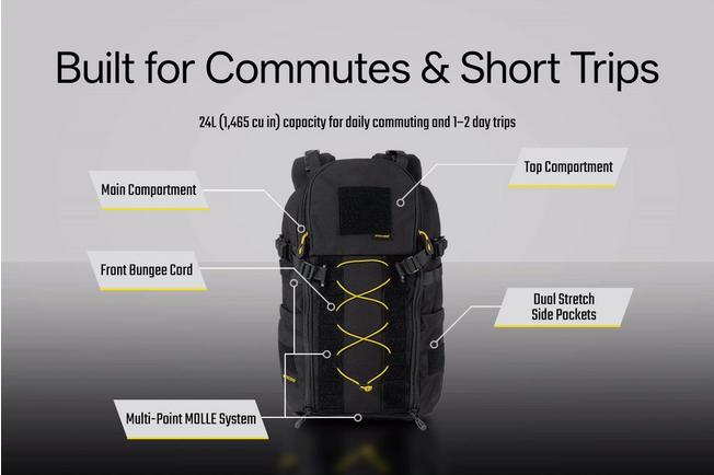 Afbeelding voor Nitecore BP24, Black Cordura 500D, rugzak, 24 liter 