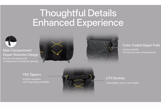 Afbeelding voor Nitecore BP24, Black Cordura 500D, rugzak, 24 liter 