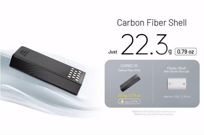 Afbeelding voor Nitecore CARBO 20 Powerbank, 20.000 mAh, blauw