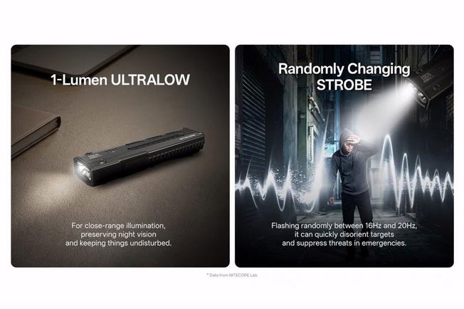 Afbeelding voor Nitecore EDC15 Dual Light Sources Ultra Slim zaklamp, 1200 lumen