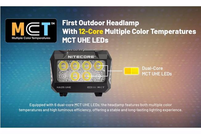 Afbeelding voor Nitecore HA25 UHE Multiple Color Temperatures, oplaadbare hoofdlamp, 800 lumen