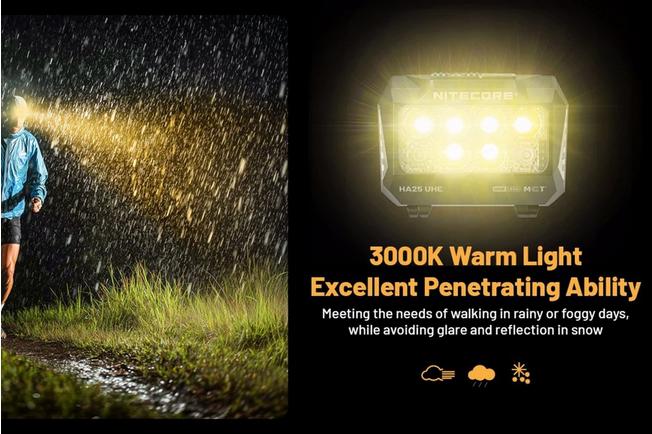 Afbeelding voor Nitecore HA25 UHE Multiple Color Temperatures, oplaadbare hoofdlamp, 800 lumen