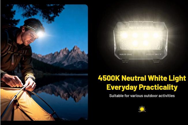Afbeelding voor Nitecore HA25 UHE Multiple Color Temperatures, oplaadbare hoofdlamp, 800 lumen
