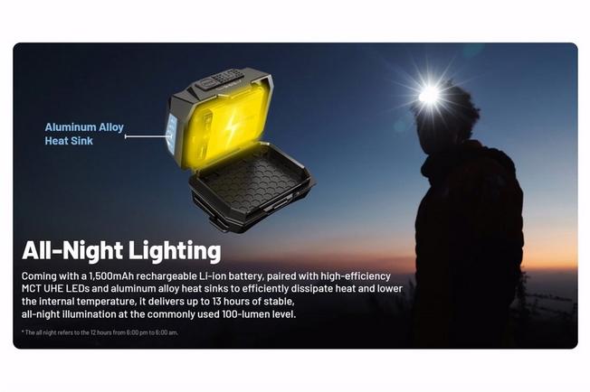 Afbeelding voor Nitecore HA25 UHE Multiple Color Temperatures, oplaadbare hoofdlamp, 800 lumen