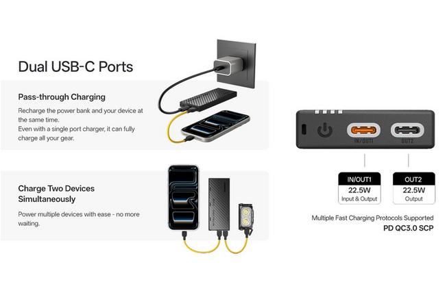Imagen para Nitecore NB10000 Gen4 Ultra Lightweight Powerbank, batería externa, 10 000 mAh