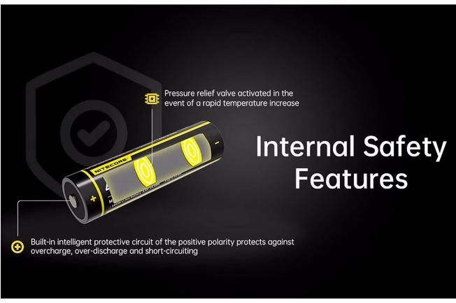 Bild für Nitecore NL1840AW All-Weather 18650 Li-Ionen Akku, 4.000 mAh