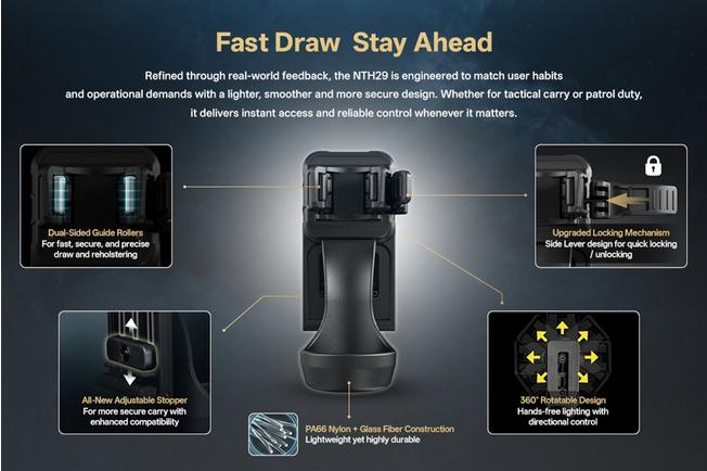 Afbeelding voor Nitecore NTH29, tactisch zaklamp holster