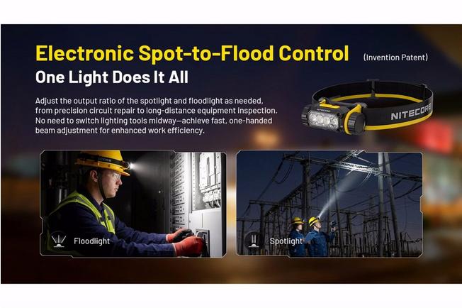 Bild für Nitecore NWH20 E-focus Work Stirnlampe, 600 Lumen
