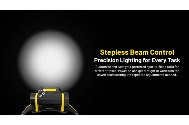 Bild für Nitecore NWH20 E-focus Work Stirnlampe, 600 Lumen