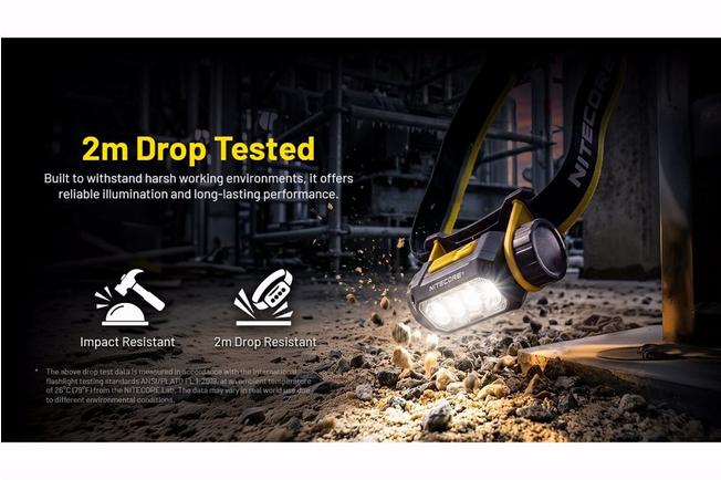 Bild für Nitecore NWH20 E-focus Work Stirnlampe, 600 Lumen