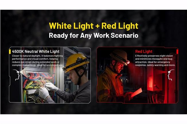 Bild für Nitecore NWH20 E-focus Work Stirnlampe, 600 Lumen