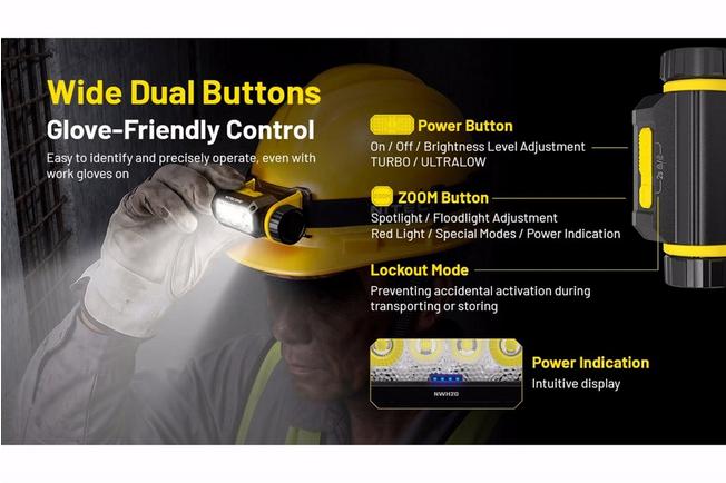 Bild für Nitecore NWH20 E-focus Work Stirnlampe, 600 Lumen
