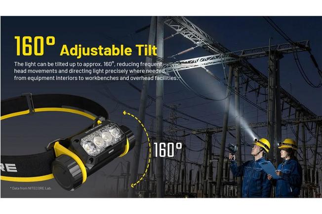 Bild für Nitecore NWH20 E-focus Work Stirnlampe, 600 Lumen