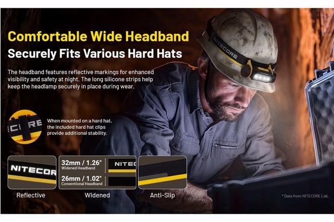 Bild für Nitecore NWH20 E-focus Work Stirnlampe, 600 Lumen