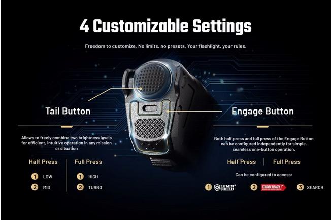 Afbeelding voor Nitecore P17iX tactische zaklamp, 5000 lumen