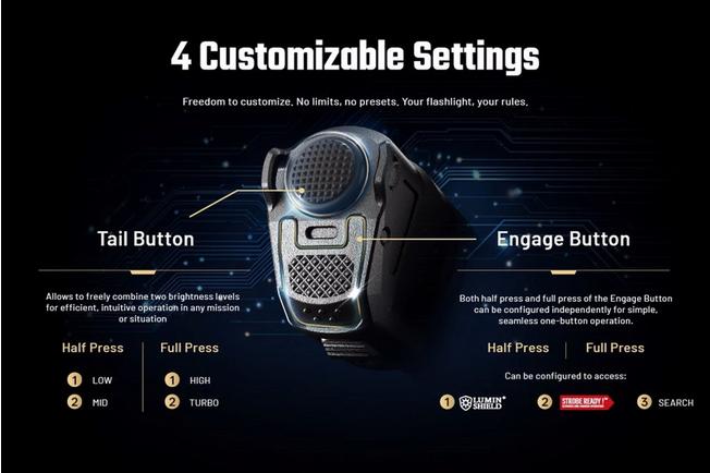 Image for Nitecore P27iX tactical flashlight, 5000 lumens