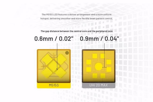 Image for Nitecore P27iX tactical flashlight, 5000 lumens