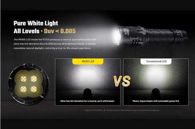 Image for Nitecore P27iX tactical flashlight, 5000 lumens