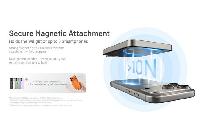 Image for Nitecore POCKET 5 Magnetic Ultra Thin Power Bank, Alloy Orange, power bank, 5000mAh