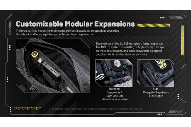 Afbeelding voor Nitecore SLB05 Illusion Modular Commuting Sling Bag, schoudertas, 2 liter