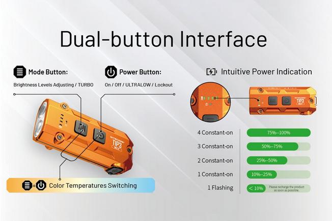 Image pour Nitecore TIP3 Cobalt Blue, lampe de poche porte-clé rechargeable, 720 lumens