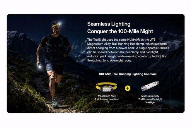 Bild für Nitecore TrailSight, Alpine White, Taschenlampe, 1200 Lumen