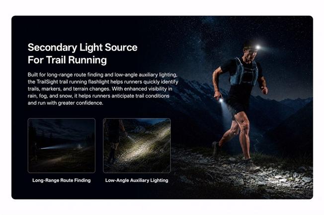 Bild für Nitecore TrailSight, Grass Green, Taschenlampe, 1200 Lumen