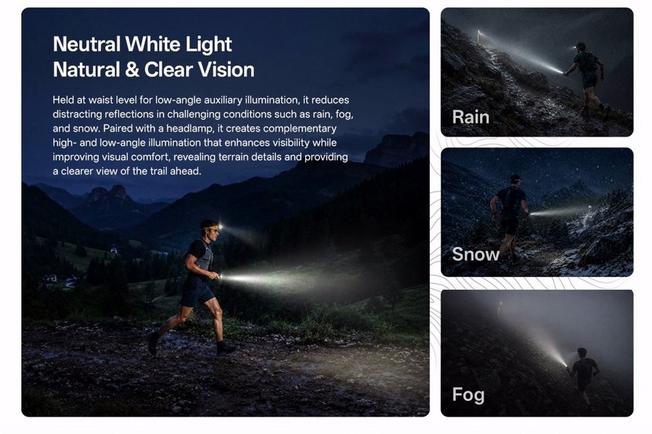 Bild für Nitecore TrailSight, Grass Green, Taschenlampe, 1200 Lumen