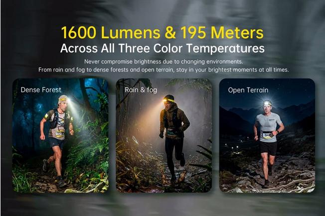Afbeelding voor Nitecore UT6 UHE LED Trail Running hoofdlamp, Black, 1600 lumen