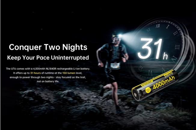 Afbeelding voor Nitecore UT6 UHE LED Trail Running hoofdlamp, Black, 1600 lumen