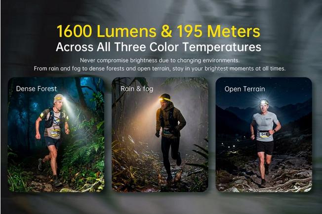Afbeelding voor Nitecore UT6 UHE LED Trail Running hoofdlamp, Purple, 1600 lumen
