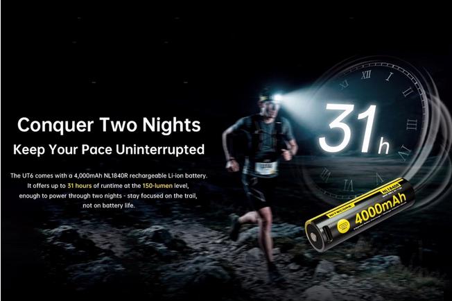 Afbeelding voor Nitecore UT6 UHE LED Trail Running hoofdlamp, Purple, 1600 lumen
