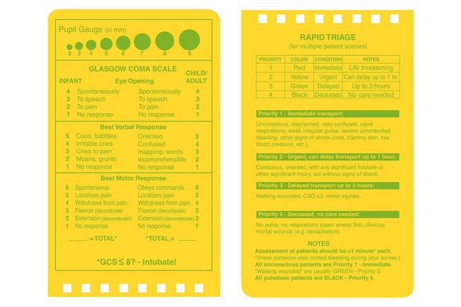 Afbeelding voor Rite in the Rain EMS Vital Stats Notebook 112, 3" x 5", Yellow, EMS, notitieboekje