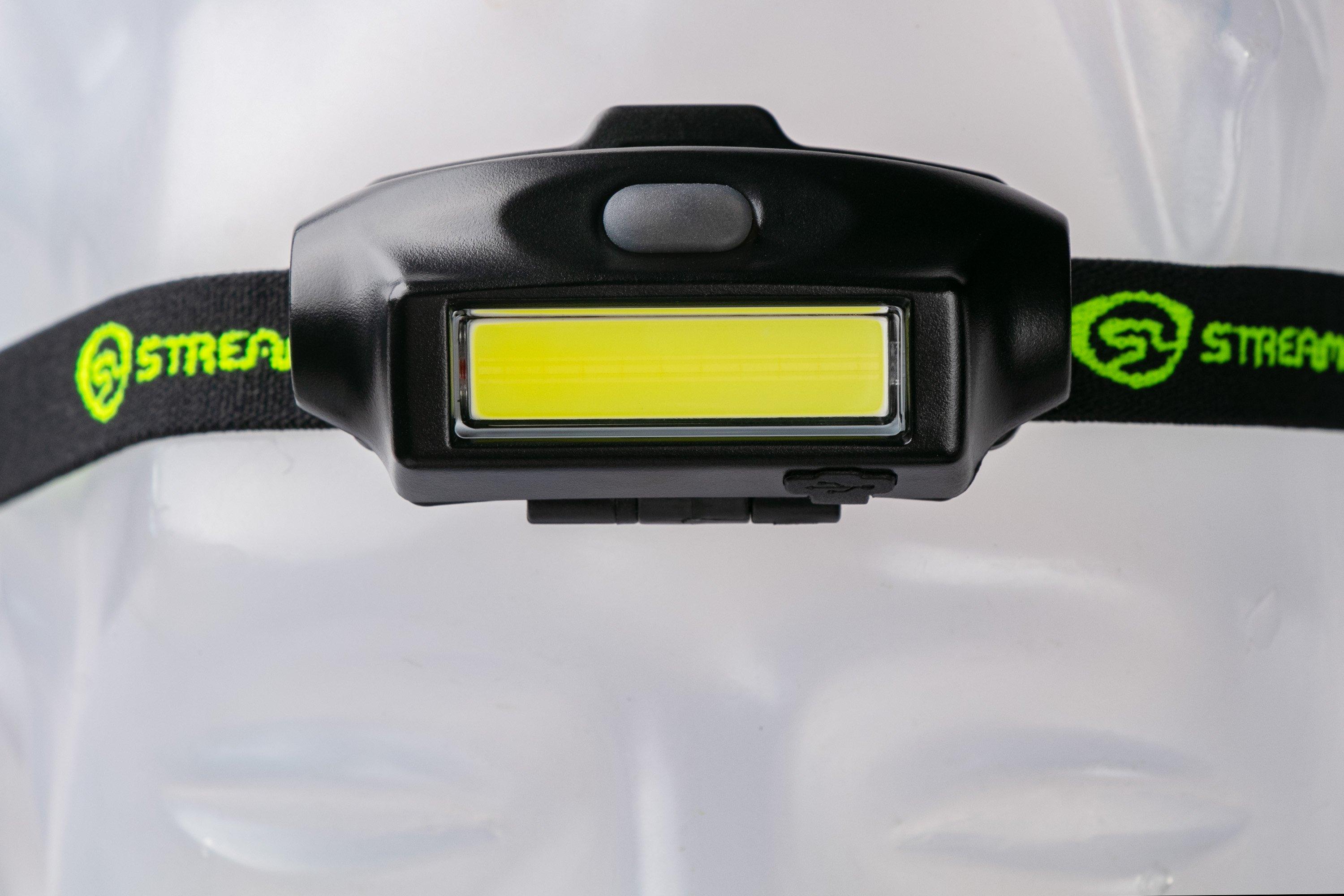 Streamlight 61714 Bandit Pro Linterna frontal LED recargable por USB - –  MechanixGear