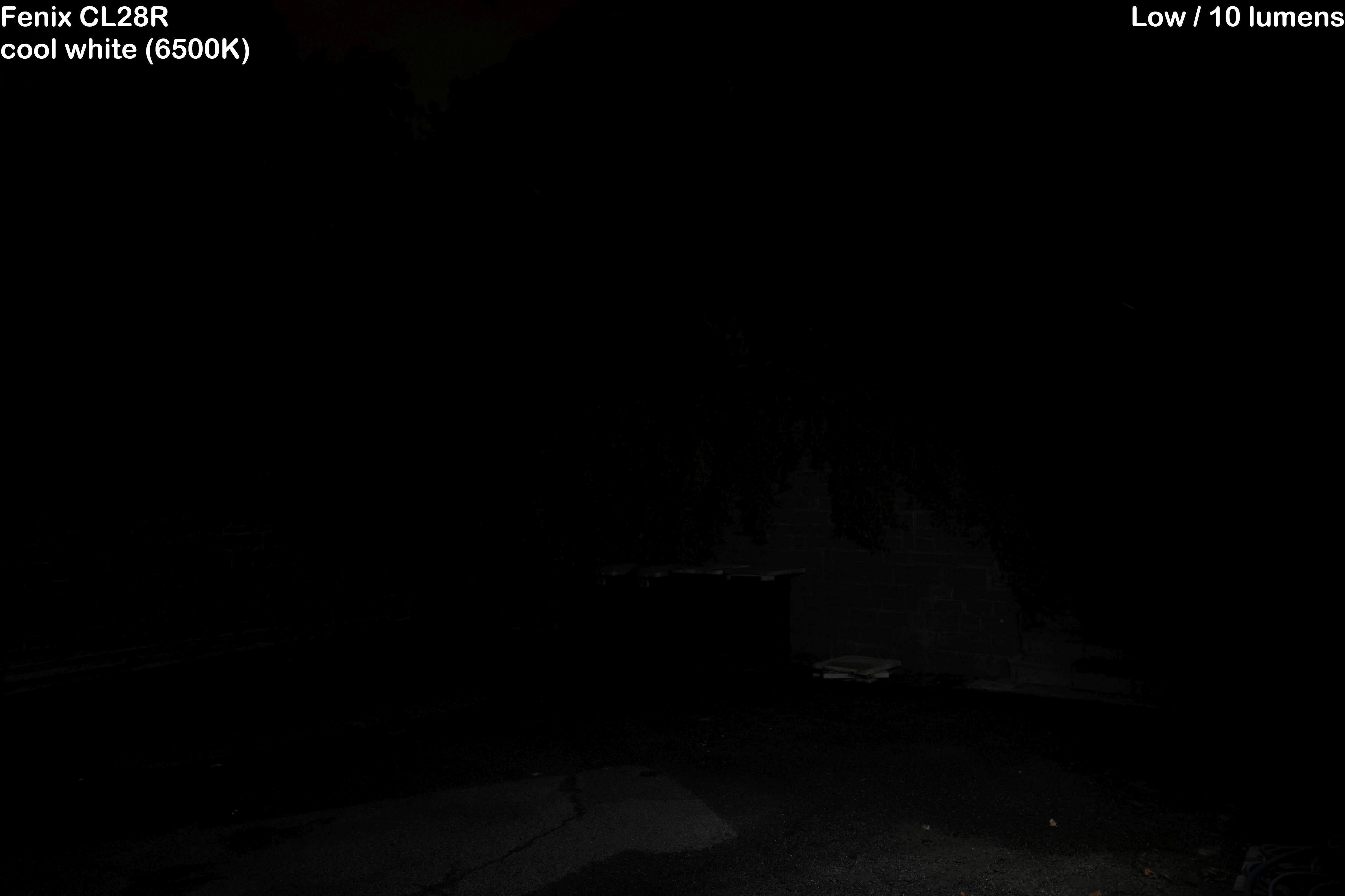 Fenix CL28R low