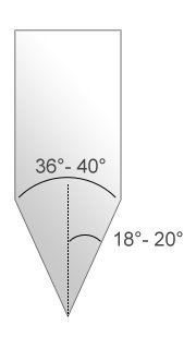 Sharpening angle guide 15 °