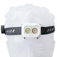 Image for Fenix HL18R-T V2.0, rechargeable head torch, 800 lumens, white