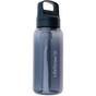 Obraz dla Butelka LifeStraw Go Aegean Sea GO-1L-SEA BPA-Free Plastic, z filtrem 2-stage, 1L
