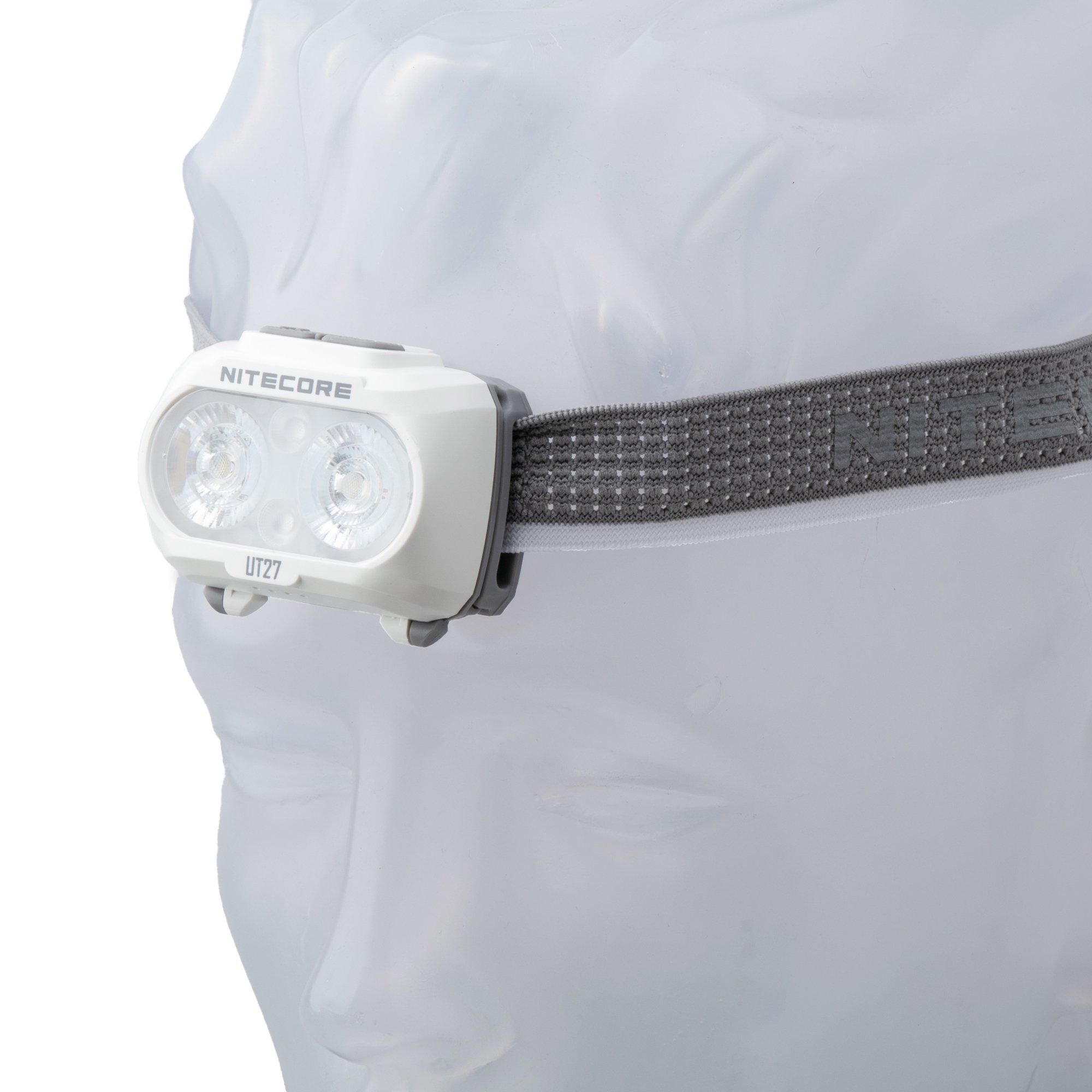 New NiteCore UT27 2024: The Best Headlamp for Outdoor Enthusiasts