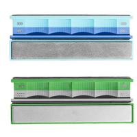 Bild für Wicked Edge Edge Kit I EDC Knives and Kitchen Knives, Messerschärfer Set